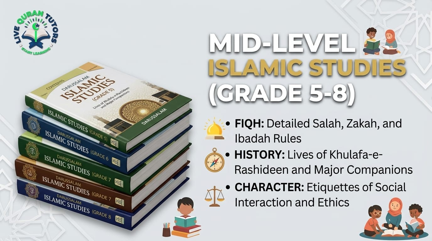 Mid-level Islamic studies classes online for students Grade 5 to 8